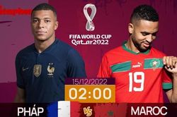 Bán kết World Cup 2022: Tương quan trước trận Pháp - Morocco, 2 giờ 15/12