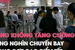 Hàng không tăng cường hàng nghìn chuyến bay trong đợt cao điểm Tết