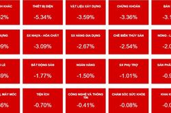 Khối ngoại mua ròng gần 1.800 tỷ đồng, gom mạnh một mã 'lạ'