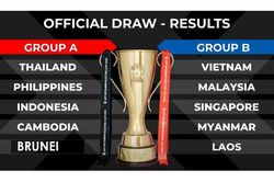Bảng xếp hạng AFF Cup 2022 mới nhất