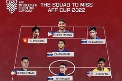 Công Phượng lọt vào đội hình sao... vắng mặt tại AFF Cup 2022