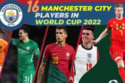 Ngoại hạng Anh trở lại: Chiến thư của Man City