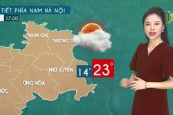 Dự báo thời tiết ngày 25/12/2022