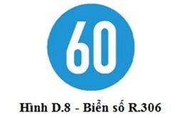 Biển báo tốc độ tối thiểu và những điều cần biết rõ