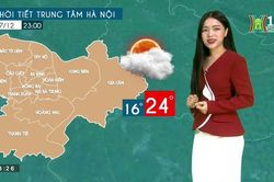Dự báo thời tiết ngày 27/12/2022