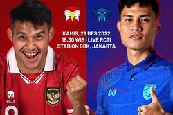 Nhận định bóng đá hôm nay 29/12: Indonesia và Thái Lan chia điểm