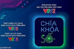 Khoa học công nghệ: Chìa khóa số mở cánh cửa tương lai