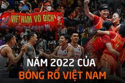 Nhìn lại bóng rổ Việt Nam năm 2022: Dám đi để trưởng thành