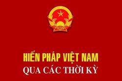 Hiến pháp năm 2013 và Hiến pháp Việt Nam qua các thời kỳ