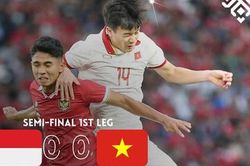 AFF Cup: Đội tuyển Việt Nam vẫn chưa thắng Indonesia kể từ năm 1998