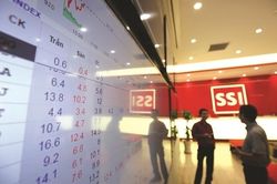 Xử phạt Công ty cổ phần chứng khoán SSI do vi phạm quy định về hạn chế cho vay