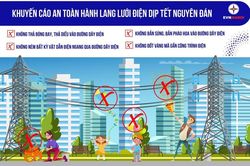 EVNHANOI: Khuyến cáo an toàn hành lang lưới điện dịp Tết Nguyên Đán