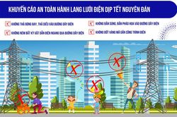 Khuyến cáo sử dụng điện an toàn, hiệu quả trong dịp Tết