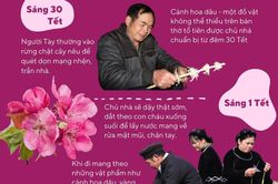 Phong tục đón Tết của người dân tộc Tày ở Bình Liêu