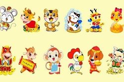 Dự đoán ngày mới 26/01/2023 cho 12 con giáp: Tý thuận buồm, Thìn sầu não