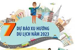 Infographics: 7 dự báo xu hướng du lịch năm 2023
