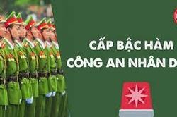 Đề xuất bổ sung 6 vị trí có cấp bậc hàm cao nhất là cấp tướng trong công an nhân dân