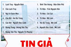 Hải Phòng phạt 10 triệu đồng đối với 1 doanh nghiệp thông tin sai sự thật trên Facebook