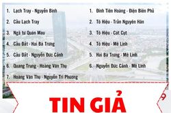 Hải Phòng: Xử phạt một doanh nghiệp đăng tin sai về phạt nguội