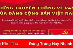 Những truyền thống vẻ vang của Đảng Cộng sản Việt Nam