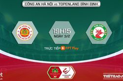 Nhận định, soi kèo CAHN vs Bình Định (19h15, 3/2), vòng 1 V-League 2023