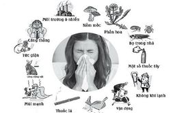 Dị ứng thời tiết dễ gặp trong mùa xuân
