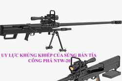 Uy lực khủng khiếp của súng bắn tỉa NTW-20