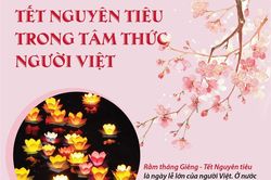 Tết Nguyên tiêu trong tâm thức người Việt