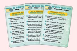 Sự kiện tuần qua từ 30-1 đến 5-2-2023