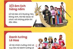 Độc đáo lễ hội Kén rể ở Đường Yên dịp đầu Xuân