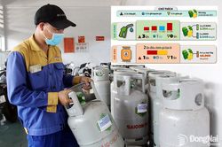Hàng hóa, dịch vụ nhấp nhổm tăng giá
