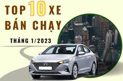 Top 10 xe bán chạy nhất thị trường tháng 1/2023: Hyundai Accent 'xưng vương', Vios mất hút