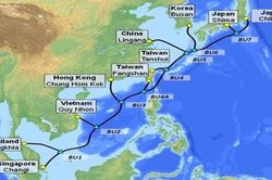 Việt Nam cần cấp thiết có thêm tuyến cáp internet mới