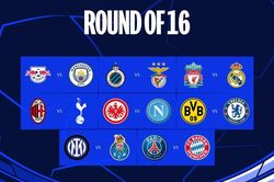 Champions League 2022-2023 trở lại với các trận đấu hấp dẫn vòng 1/8