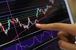 Chỉ số VN-Index có thể lùi về ngưỡng hỗ trợ 1.030 điểm