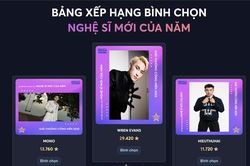 Lễ công bố Đề cử Giải Cống hiến 2023 - Wren Evans - Đề cử 'Nghệ sĩ mới của năm': 'Vinh dự lớn trong sự nghiệp âm nhạc của tôi'