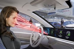 Màn hình nhận dạng lái xe chống trộm xe và hỗ trợ người lái trên đường