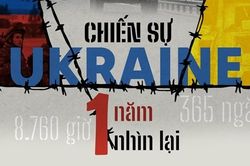 Thế giới vận động ra sao trong một năm chiến sự Nga-Ukraine?