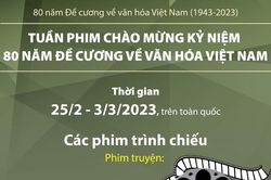 Tuần phim kỷ niệm 80 năm Đề cương văn hóa Việt Nam