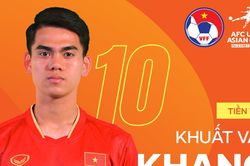 HLV Hoàng Anh Tuấn thận trọng với đội hình xuất phát U20 Việt Nam gặp Úc