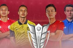 Qatar chốt thời gian tổ chức vòng chung kết Asian Cup 2023