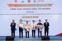 Giải thưởng khoa học, công nghệ cho sinh viên năm 2023
