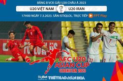 Nhận định, soi kèo U20 Việt Nam vs U20 Iran (17h00, 7/3), VCK U20 châu Á