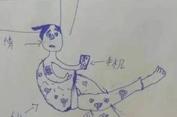 Bức vẽ ngộ nghĩnh của trẻ mẫu giáo về mẹ khiến dân mạng cười bò