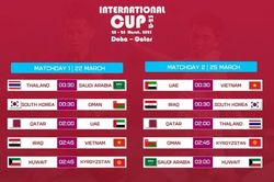 U23 Việt Nam gặp Iraq, UAE ở Doha Cup 2023