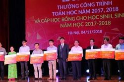 Xét tặng giải thưởng công trình Toán học xuất sắc năm 2023