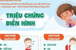 Đã có hơn 1.000 trẻ mắc virus hợp bào hô hấp, cha mẹ cần làm gì để bảo vệ sức khỏe cho con?