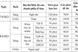 Hà Nội: Cập nhật lịch khảo sát học sinh lớp 12 mới nhất