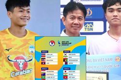 'Zidane của HAGL' có tên ở U17 Việt Nam, đàn em Hoàng Đức vắng mặt dù chơi hay nhất giải quốc gia