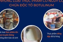 Ngộ độc Botulinum từ thực phẩm và cách phòng tránh